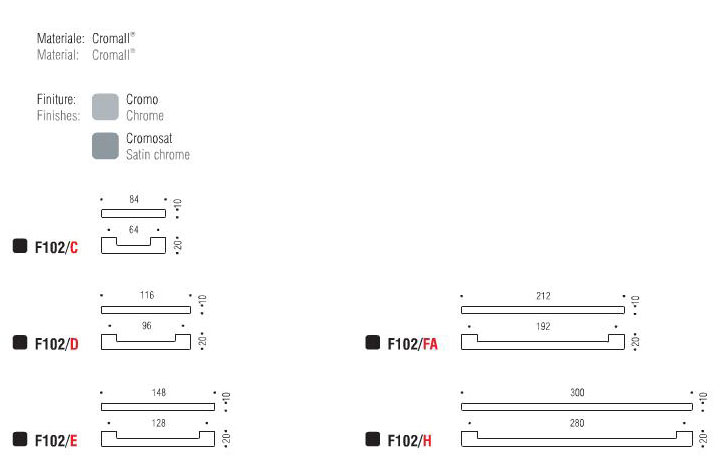 f102-t