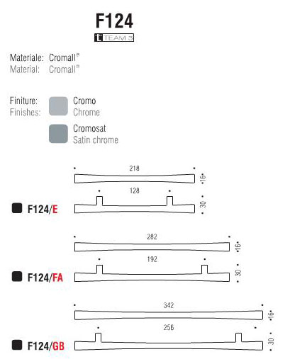 f124-t