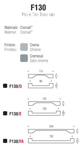 f130-t