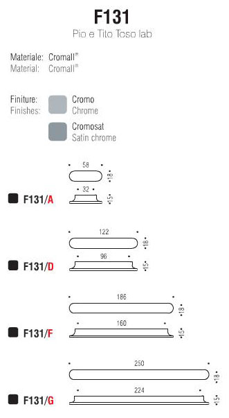 f131-t